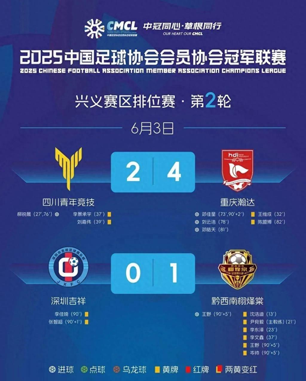 四川男篮训练开放日，转会期再遭质疑引观众欢呼，葡超在即，赛季目标并未改变的简单介绍