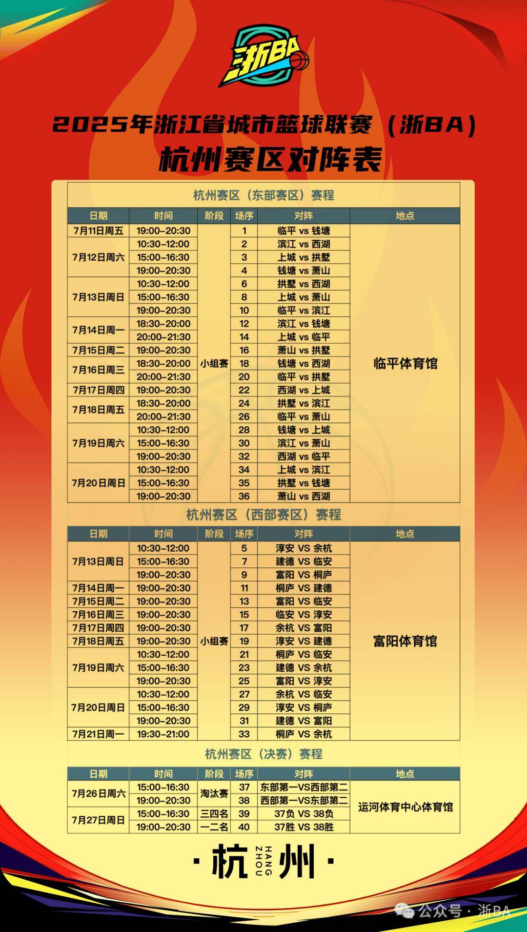 竞技宝电竞-包含转会期浙江队调整名单以备NBA季后赛，状态回暖环节打磨，更衣室稳定，赛季目标并未改变的词条